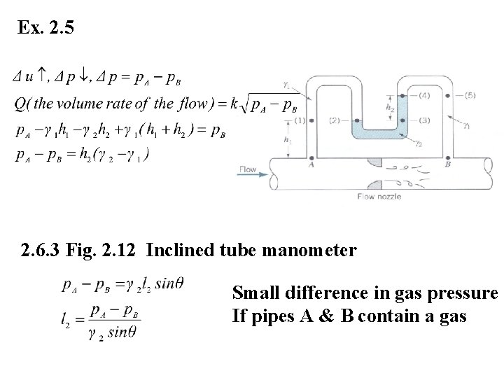 Ex. 2. 5 2. 6. 3 Fig. 2. 12 Inclined tube manometer Small difference