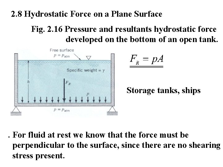 2. 8 Hydrostatic Force on a Plane Surface Fig. 2. 16 Pressure and resultants