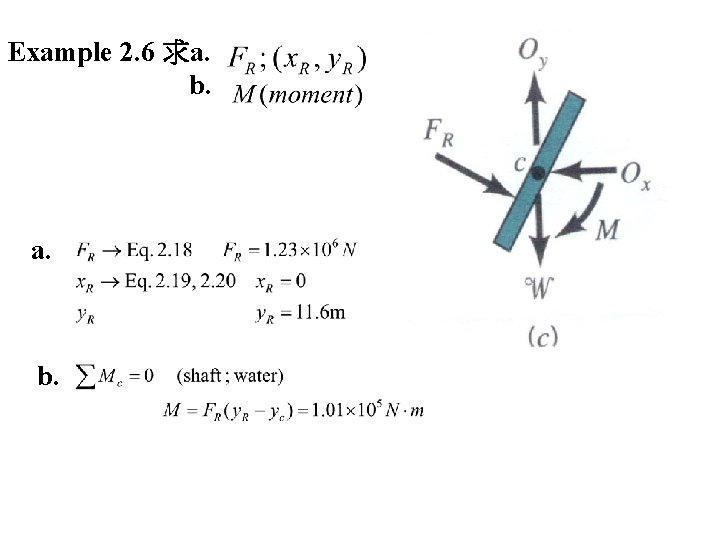 Example 2. 6 求a. b. a. b. 