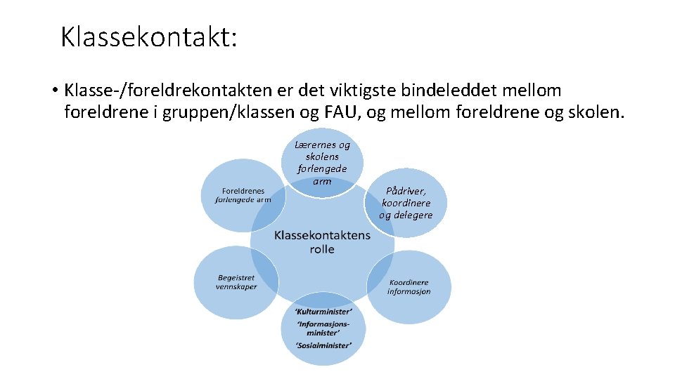 Klassekontakt: • Klasse-/foreldrekontakten er det viktigste bindeleddet mellom foreldrene i gruppen/klassen og FAU, og