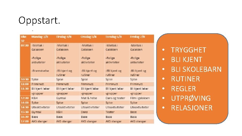 Oppstart. • • TRYGGHET BLI KJENT BLI SKOLEBARN RUTINER REGLER UTPRØVING RELASJONER 