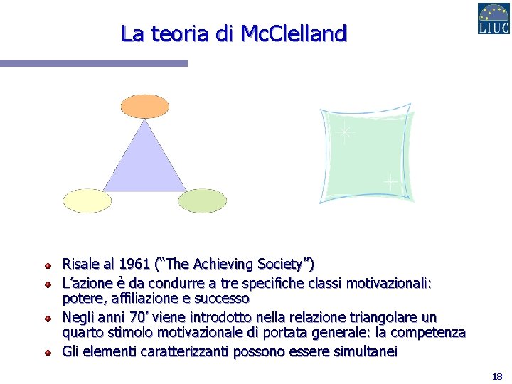 La teoria di Mc. Clelland Risale al 1961 (“The Achieving Society”) L’azione è da