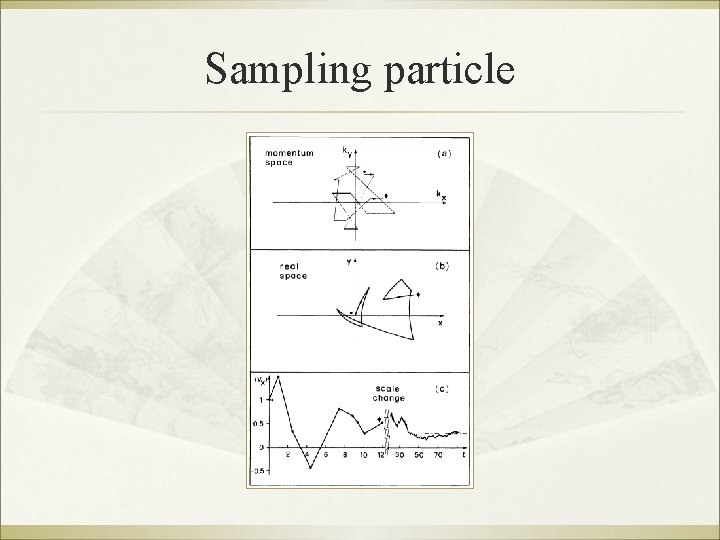 Sampling particle 
