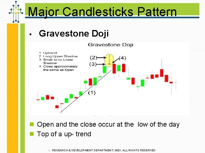 Major Candlesticks Pattern • Gravestone Doji n Open and the close occur at the