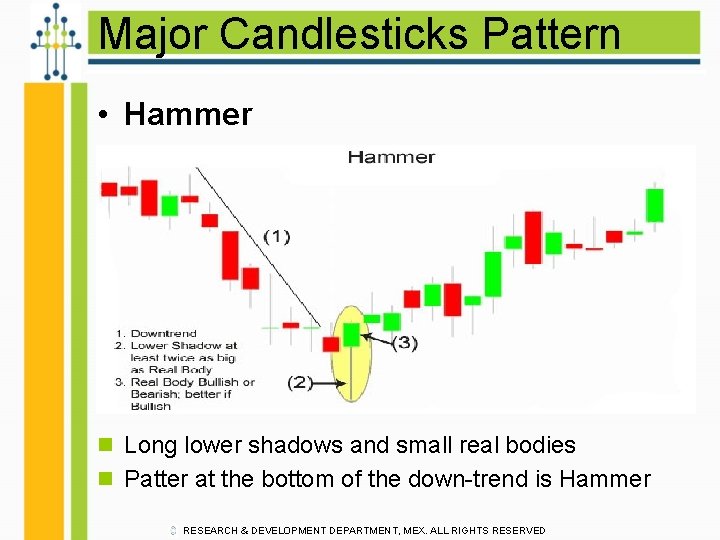 Major Candlesticks Pattern • Hammer n Long lower shadows and small real bodies n