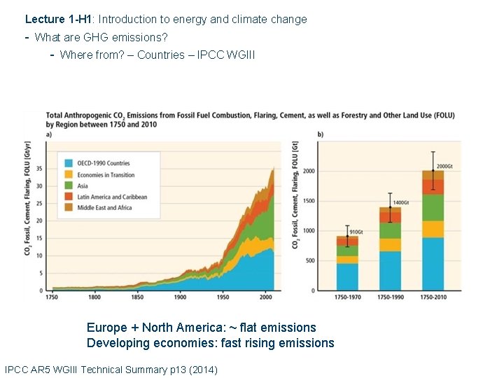 Lecture 1 -H 1: Introduction to energy and climate change - What are GHG