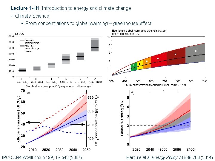 Lecture 1 -H 1: Introduction to energy and climate change - Climate Science -