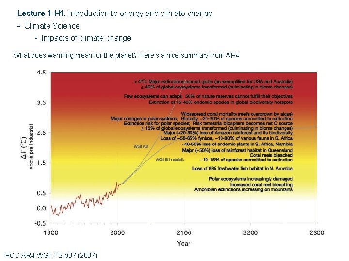 Lecture 1 -H 1: Introduction to energy and climate change - Climate Science - Lecture 1 -H 1: Introduction to energy and climate change - Climate Science -