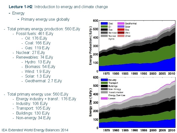 Lecture 1 -H 2: Introduction to energy and climate change - Energy - Primary