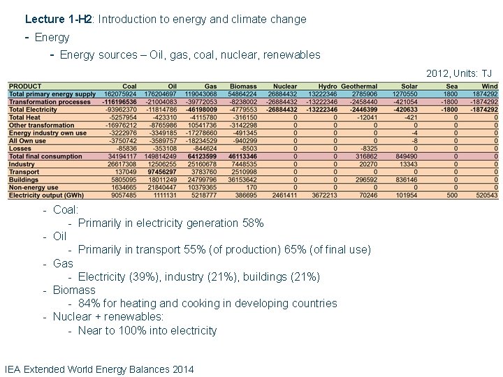 Lecture 1 -H 2: Introduction to energy and climate change - Energy sources –