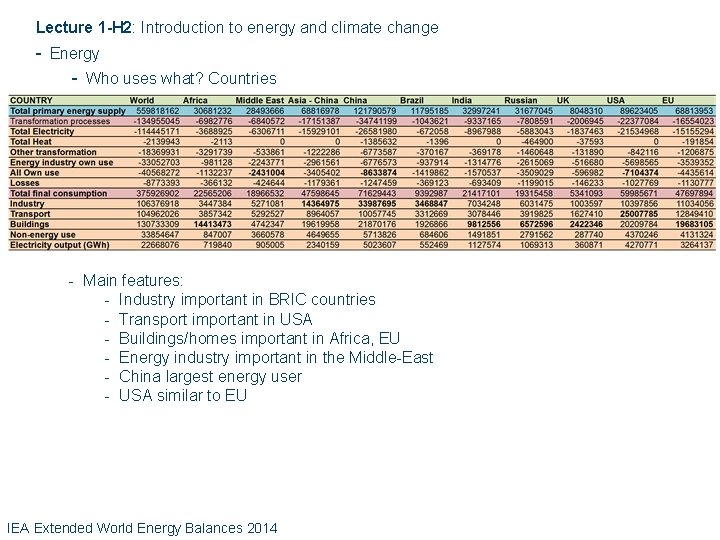 Lecture 1 -H 2: Introduction to energy and climate change - Energy - Who