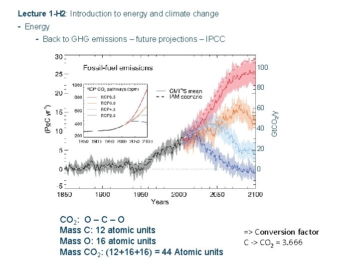 Lecture 1 -H 2: Introduction to energy and climate change - Energy - Back