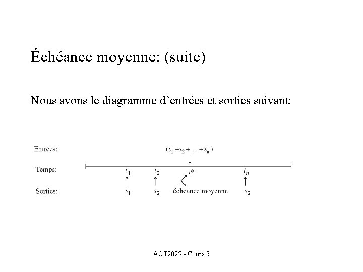 Échéance moyenne: (suite) Nous avons le diagramme d’entrées et sorties suivant: ACT 2025 -