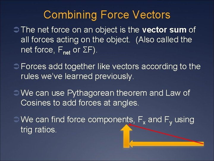 Weight Force Vector Chapter 4 Sec 6 8 Weight Vector Components