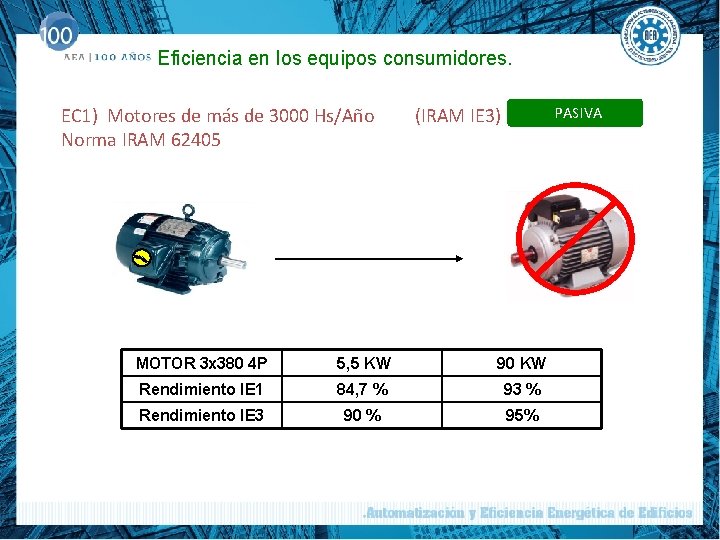 Eficiencia en los equipos consumidores. EC 1) Motores de más de 3000 Hs/Año Norma