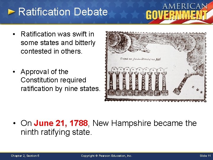 Ratification Debate • Ratification was swift in some states and bitterly contested in others.