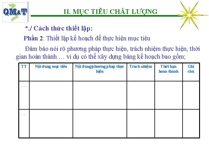 II. MỤC TIÊU CHẤT LƯỢNG *. / Cách thức thiết lập: Phần 2: Thiết