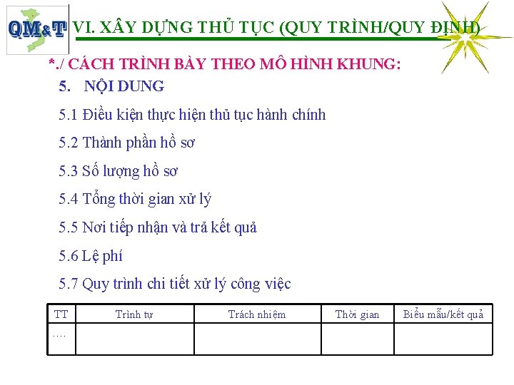 VI. X Y DỰNG THỦ TỤC (QUY TRÌNH/QUY ĐỊNH) *. / CÁCH TRÌNH BÀY