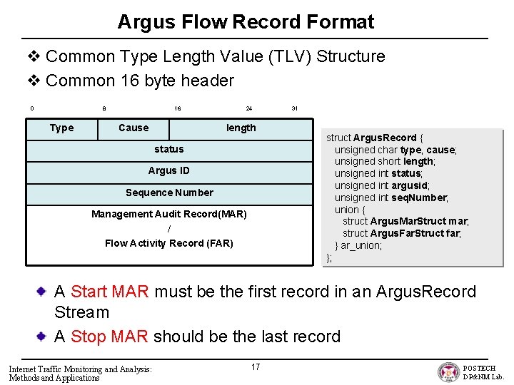 Argus Flow Record Format v Common Type Length Value (TLV) Structure v Common 16