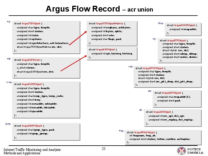 Argus Flow Record – acr union tcp struct Argus. TCPObject. Metrics { unsigned char