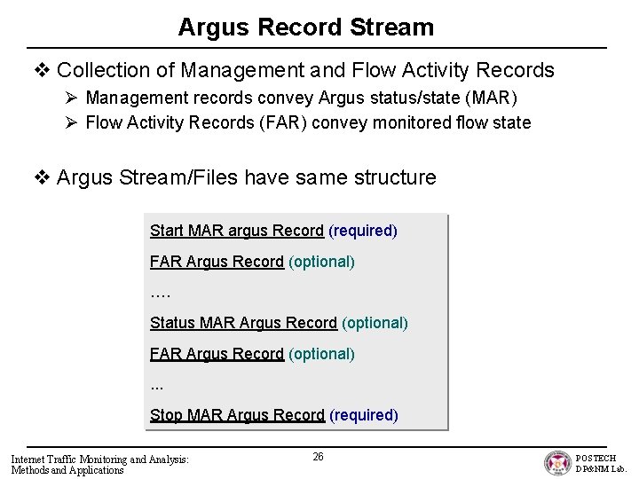 Argus Record Stream v Collection of Management and Flow Activity Records Ø Management records