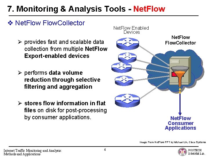 7. Monitoring & Analysis Tools - Net. Flow v Net. Flow. Collector Net. Flow