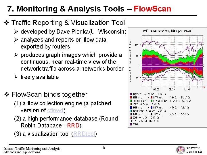 7. Monitoring & Analysis Tools – Flow. Scan v Traffic Reporting & Visualization Tool