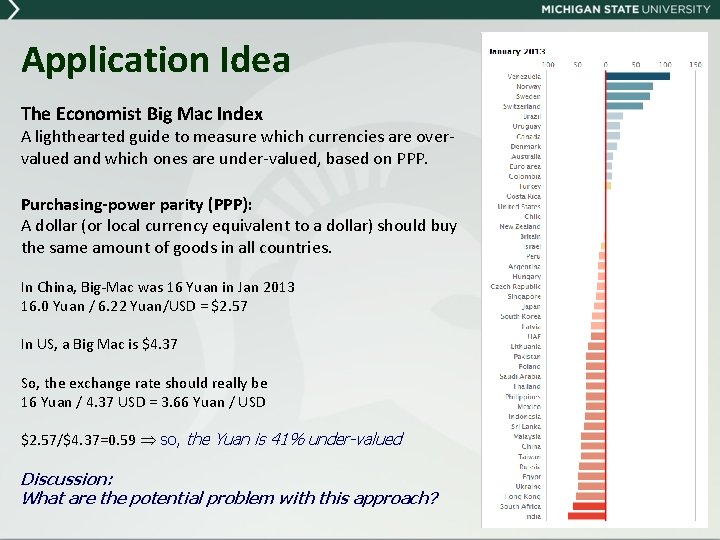 Application Idea The Economist Big Mac Index A lighthearted guide to measure which currencies