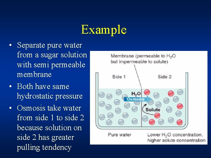 Example • Separate pure water from a sugar solution with semi permeable membrane •