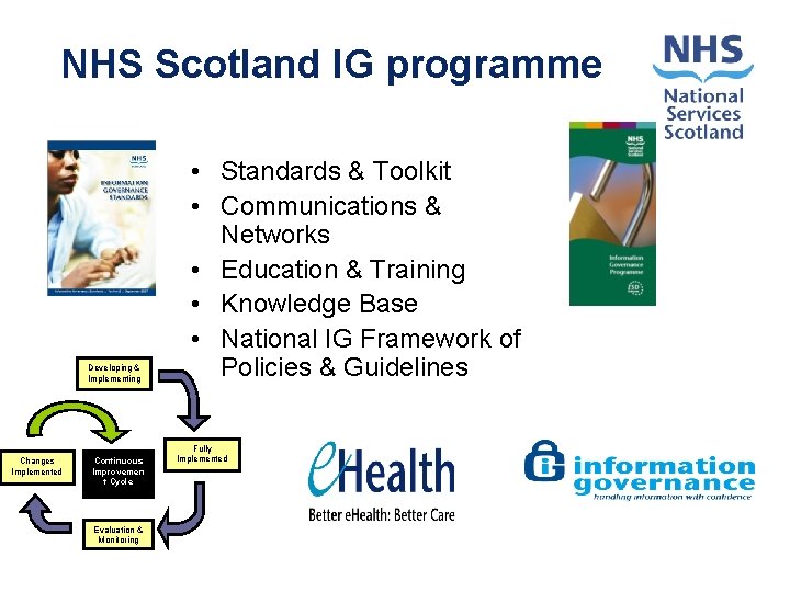 NHS Scotland IG programme Developing & Implementing Changes Implemented Continuous Improvemen t Cycle Evaluation