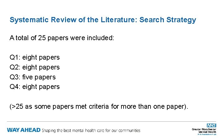 Systematic Review of the Literature: Search Strategy A total of 25 papers were included:
