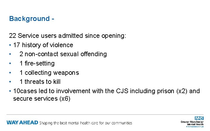 Background 22 Service users admitted since opening: • 17 history of violence • 2