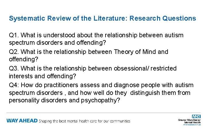 Systematic Review of the Literature: Research Questions Q 1. What is understood about the