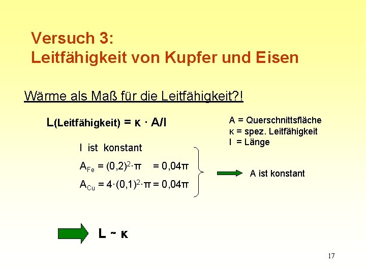 Versuch 3: Leitfähigkeit von Kupfer und Eisen Wärme als Maß für die Leitfähigkeit? !
