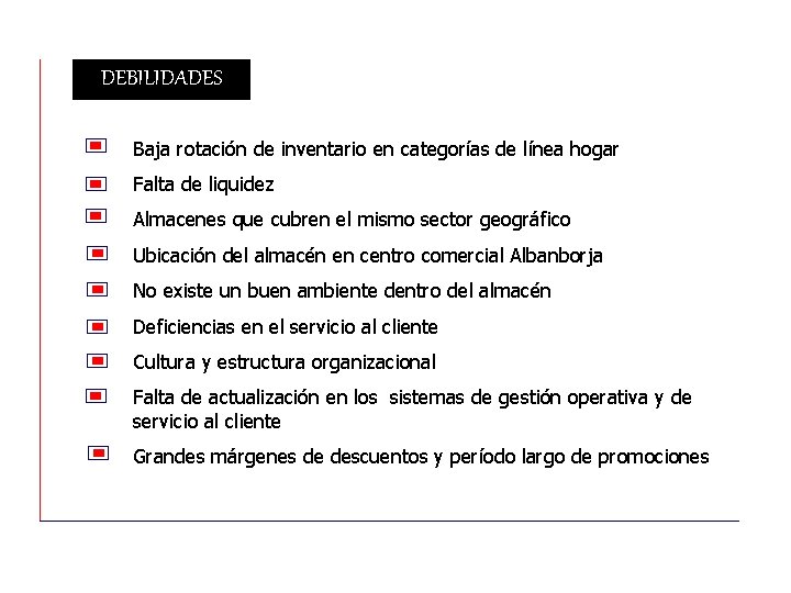 DEBILIDADES Baja rotación de inventario en categorías de línea hogar Falta de liquidez Almacenes