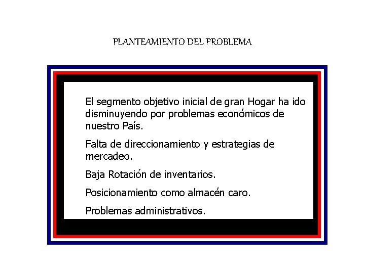 PLANTEAMIENTO DEL PROBLEMA El segmento objetivo inicial de gran Hogar ha ido disminuyendo por