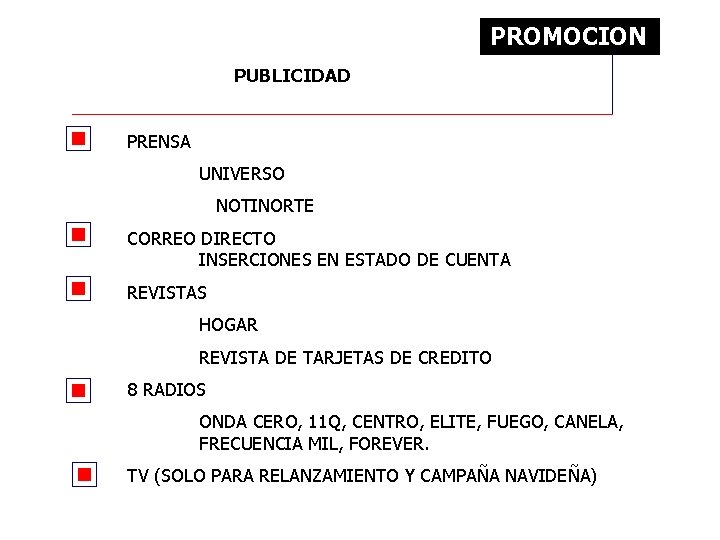 PROMOCION PUBLICIDAD PRENSA UNIVERSO NOTINORTE CORREO DIRECTO INSERCIONES EN ESTADO DE CUENTA REVISTAS HOGAR