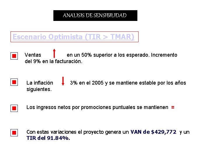 ANALISIS DE SENSIBILIDAD Escenario Optimista (TIR > TMAR) Ventas en un 50% superior a