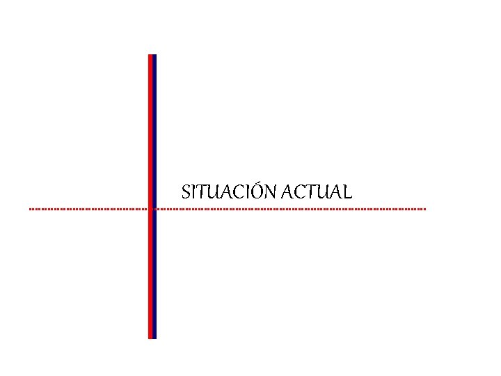 SITUACIÓN ACTUAL 