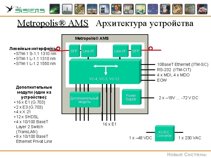 Metropolis® AMS Архитектура устройства Metropolis® AMS Линейные интерфейсы: • STM-1 S-1. 1 1310 nm Metropolis® AMS Архитектура устройства Metropolis® AMS Линейные интерфейсы: • STM-1 S-1. 1 1310 nm