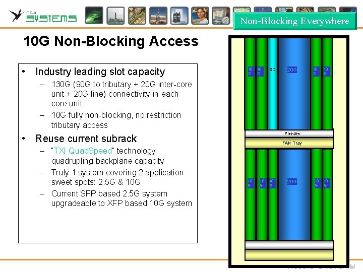 Non-Blocking Everywhere 10 G Non-Blocking Access • Industry leading slot capacity 10 10 2. Non-Blocking Everywhere 10 G Non-Blocking Access • Industry leading slot capacity 10 10 2.