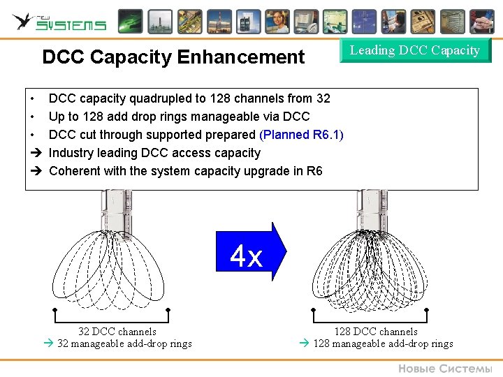 DCC Capacity Enhancement • • • è è Leading DCC Capacity DCC capacity quadrupled DCC Capacity Enhancement • • • è è Leading DCC Capacity DCC capacity quadrupled