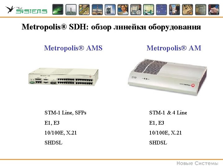 Metropolis® SDH: обзор линейки оборудования Metropolis® AMS Metropolis® AM STM-1 Line, SFPs STM-1 & Metropolis® SDH: обзор линейки оборудования Metropolis® AMS Metropolis® AM STM-1 Line, SFPs STM-1 &