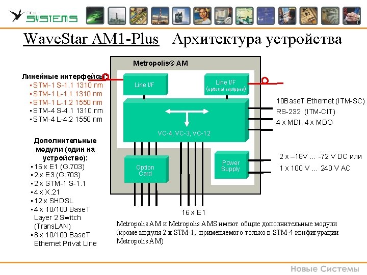 Wave. Star AM 1 -Plus Архитектура устройства Metropolis® AM Линейные интерфейсы: • STM-1 S-1. Wave. Star AM 1 -Plus Архитектура устройства Metropolis® AM Линейные интерфейсы: • STM-1 S-1.