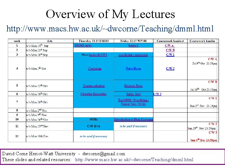 Overview of My Lectures http: //www. macs. hw. ac. uk/~dwcorne/Teaching/dmml. html David Corne Heriot-Watt
