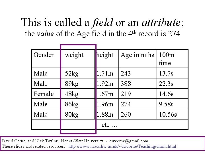 This is called a field or an attribute; the value of the Age field