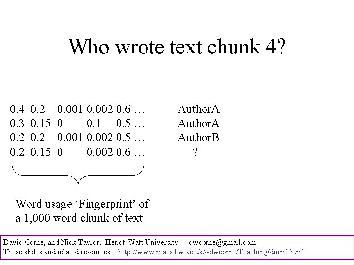 Who wrote text chunk 4? 0. 4 0. 3 0. 2 0. 15 0.