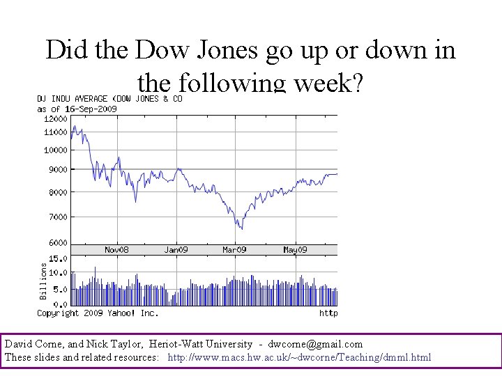 Did the Dow Jones go up or down in the following week? David Corne,