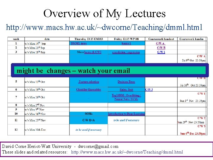 Overview of My Lectures http: //www. macs. hw. ac. uk/~dwcorne/Teaching/dmml. html might be changes