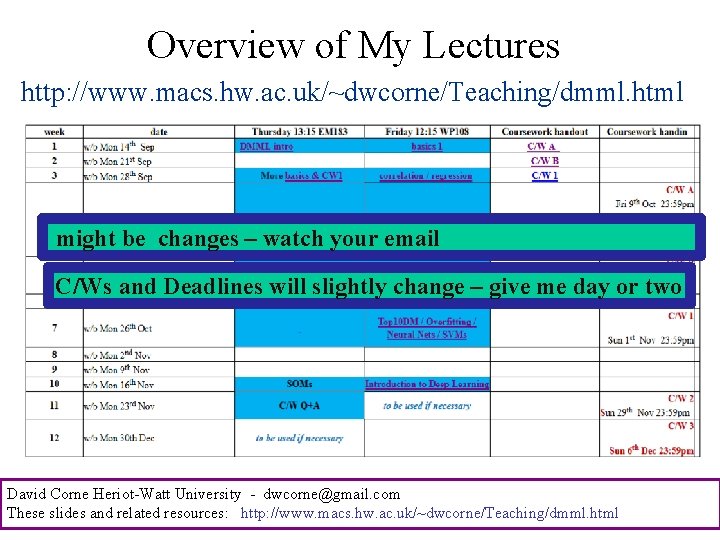 Overview of My Lectures http: //www. macs. hw. ac. uk/~dwcorne/Teaching/dmml. html might be changes